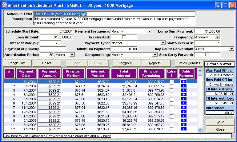 loan amortization schedule. amortization schedule excel.