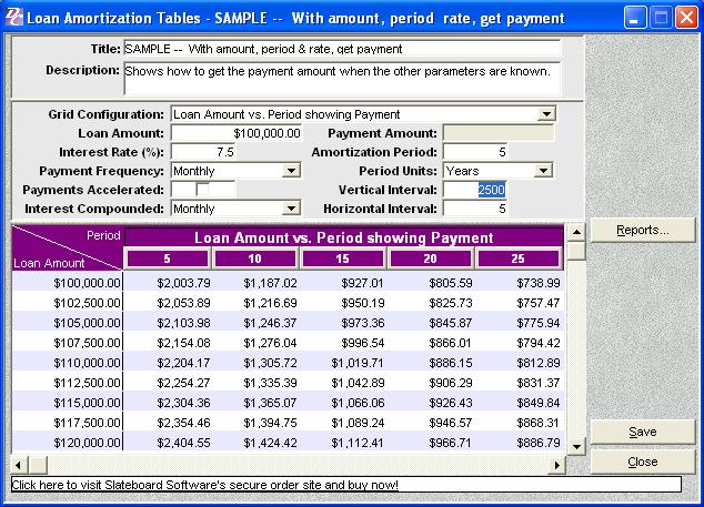 Amortization schedules free